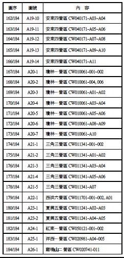 101營區拆除-09