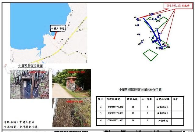 中蘭五營區_02