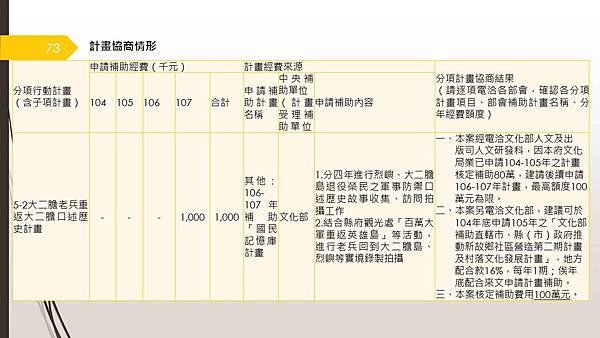 投影片73.JPG