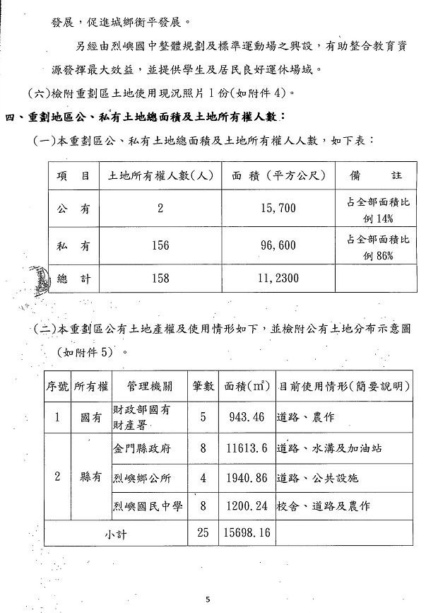 nEO_IMG_烈嶼鄉烈嶼國中周邊地區第一期市地重劃計畫書_頁面_06.jpg