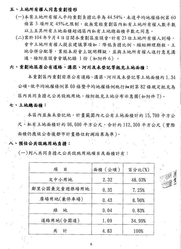 nEO_IMG_烈嶼鄉烈嶼國中周邊地區第一期市地重劃計畫書_頁面_07.jpg