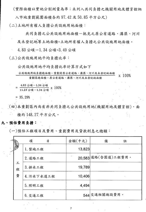 nEO_IMG_烈嶼鄉烈嶼國中周邊地區第一期市地重劃計畫書_頁面_08.jpg