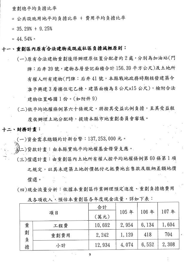 nEO_IMG_烈嶼鄉烈嶼國中周邊地區第一期市地重劃計畫書_頁面_10.jpg