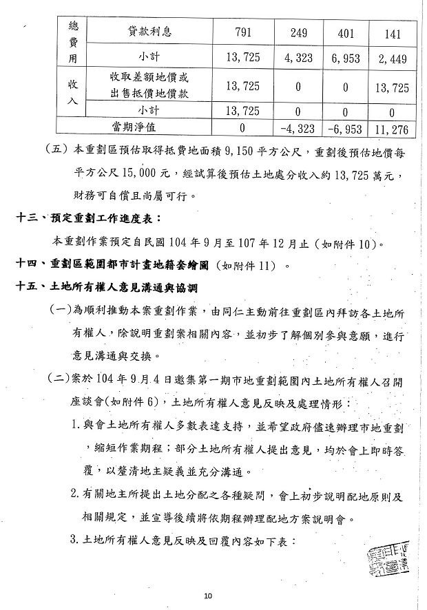 nEO_IMG_烈嶼鄉烈嶼國中周邊地區第一期市地重劃計畫書_頁面_11.jpg