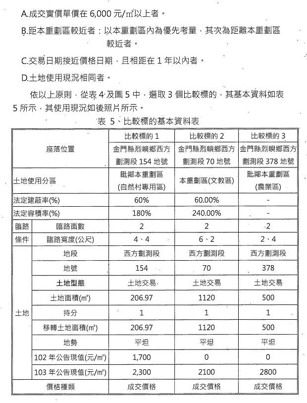 nEO_IMG_烈嶼鄉烈嶼國中周邊地區第一期市地重劃計畫書_頁面_41.jpg