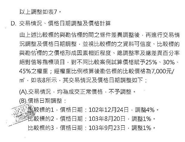 nEO_IMG_烈嶼鄉烈嶼國中周邊地區第一期市地重劃計畫書_頁面_46.jpg