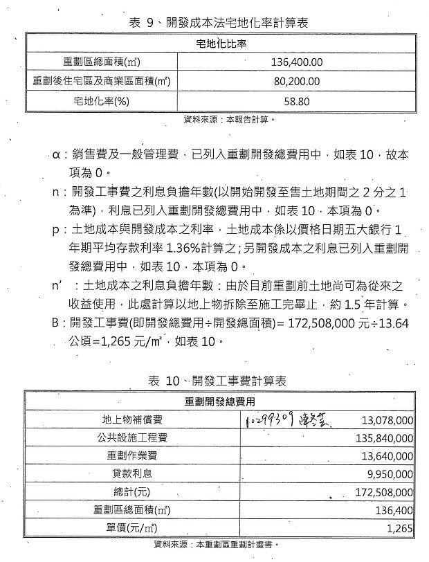 nEO_IMG_烈嶼鄉烈嶼國中周邊地區第一期市地重劃計畫書_頁面_51.jpg