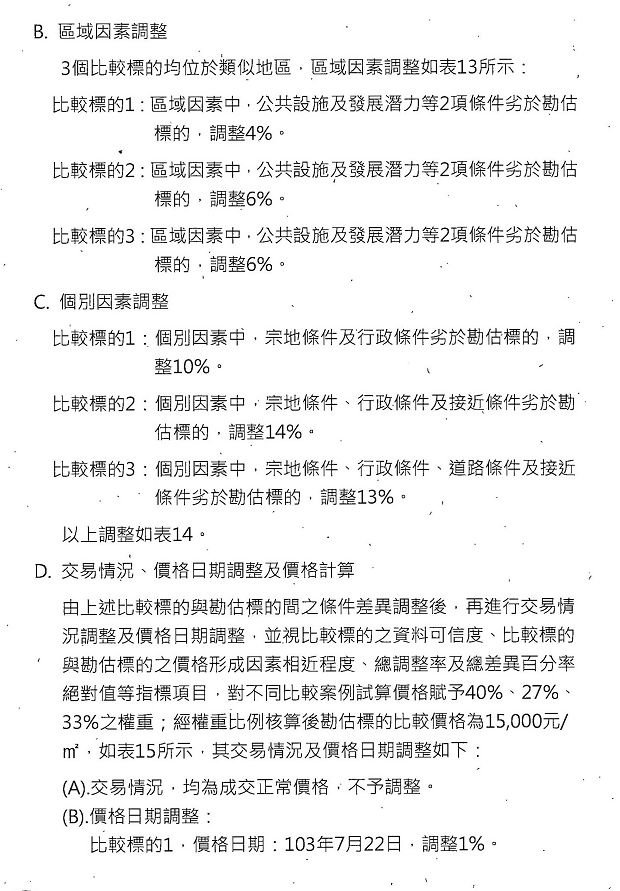 nEO_IMG_烈嶼鄉烈嶼國中周邊地區第一期市地重劃計畫書_頁面_56.jpg