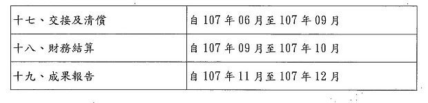 nEO_IMG_烈嶼鄉烈嶼國中周邊地區第一期市地重劃計畫書_頁面_70.jpg