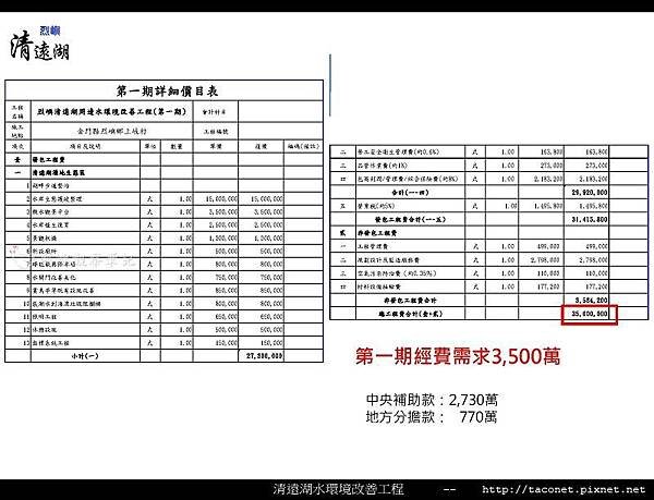 烈嶼清遠湖水環境改善簡報_20.jpg