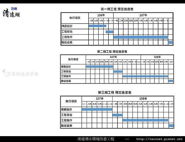 烈嶼清遠湖水環境改善簡報_23.jpg