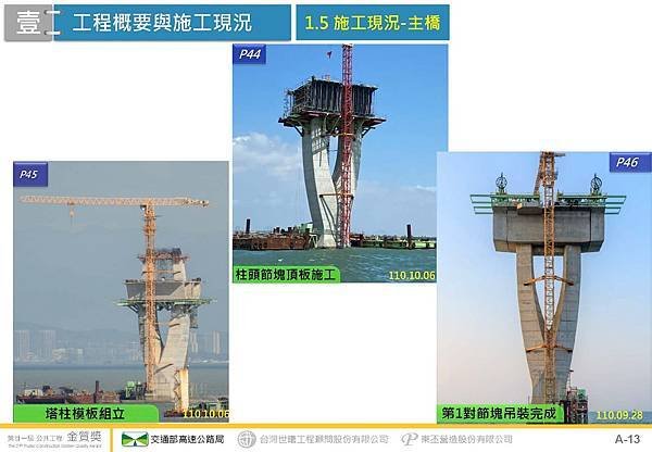 金門大橋建設計畫第CJ02-2C標金門大橋接續工程_頁面_14.jpg