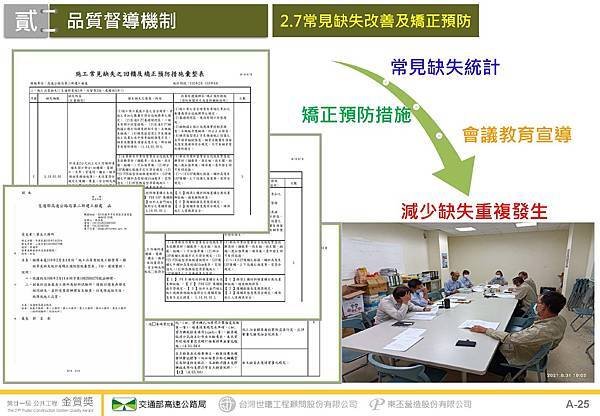 金門大橋建設計畫第CJ02-2C標金門大橋接續工程_頁面_26.jpg