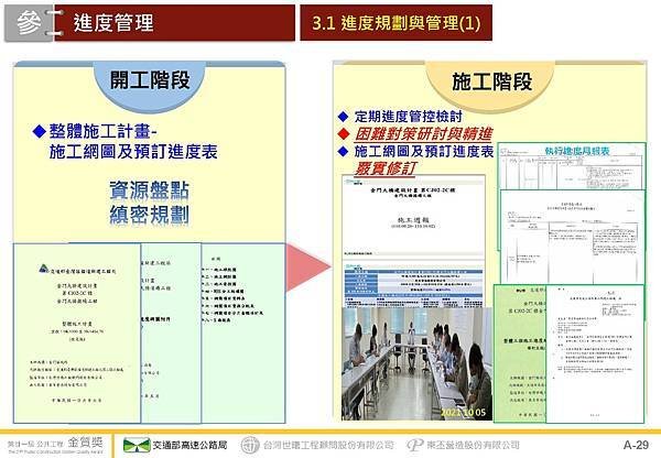 金門大橋建設計畫第CJ02-2C標金門大橋接續工程_頁面_30.jpg