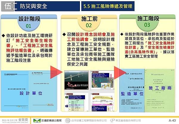 金門大橋建設計畫第CJ02-2C標金門大橋接續工程_頁面_44.jpg