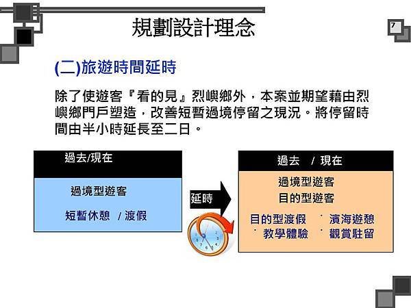 烈嶼遊艇碼頭暨渡假村規劃案_頁面_060.jpg