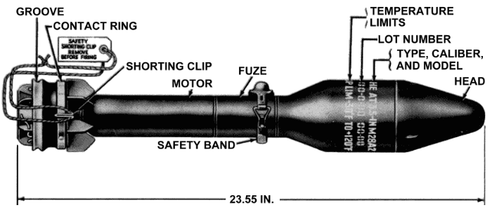 M20_M28A2.gif