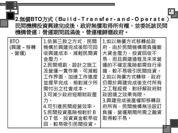 烈嶼遊艇碼頭暨渡假村規劃案_頁面_055.jpg