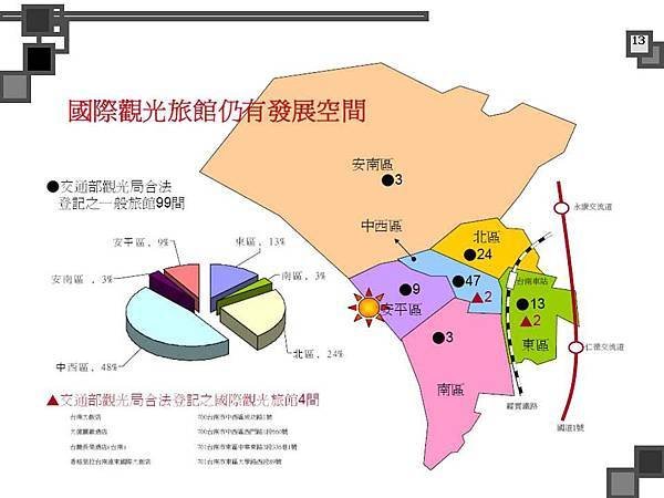 烈嶼遊艇碼頭暨渡假村規劃案_頁面_013.jpg