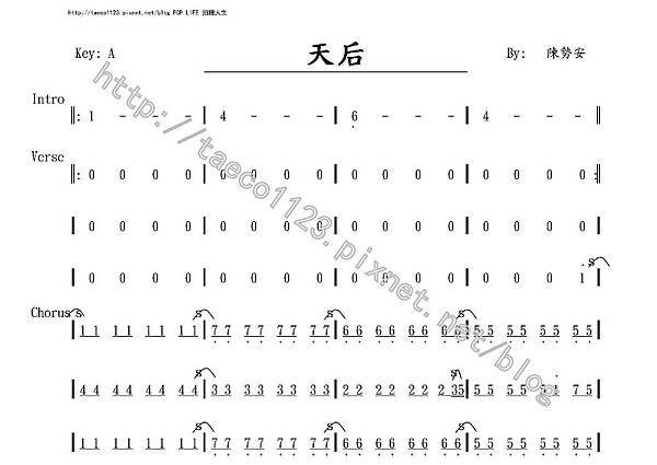 陳勢安-天后 BASS譜.jpg