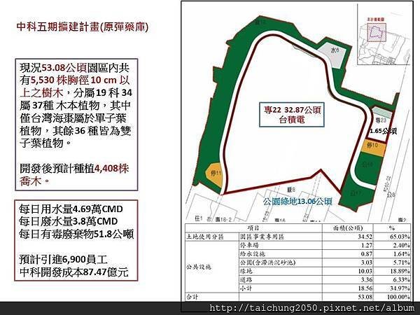 中科五期彈藥庫擴建計畫2015年