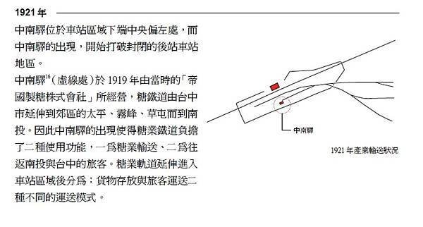 1921年中南驛