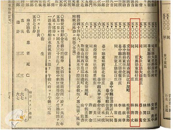 東勢仔林清丈1913年