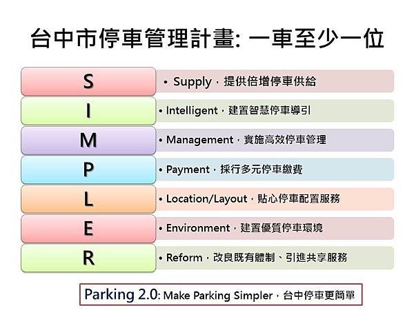 台中停車政策2017