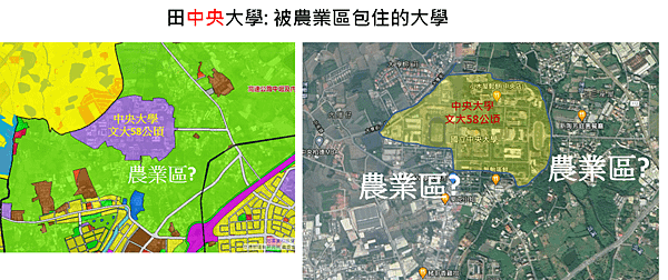 田-中央大學: 這是甚麼大學城?－台中學研究中心｜痞客邦