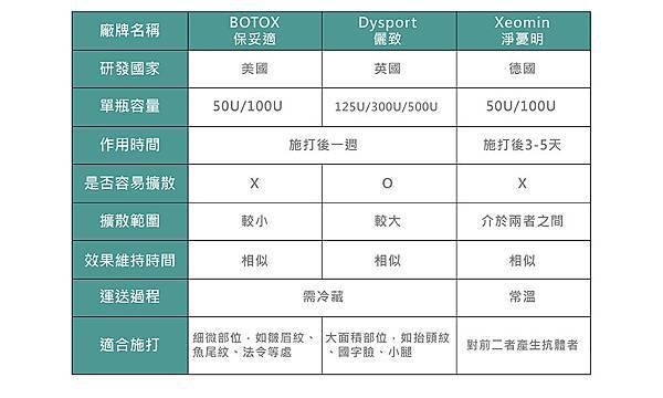 比較表格-01.jpg