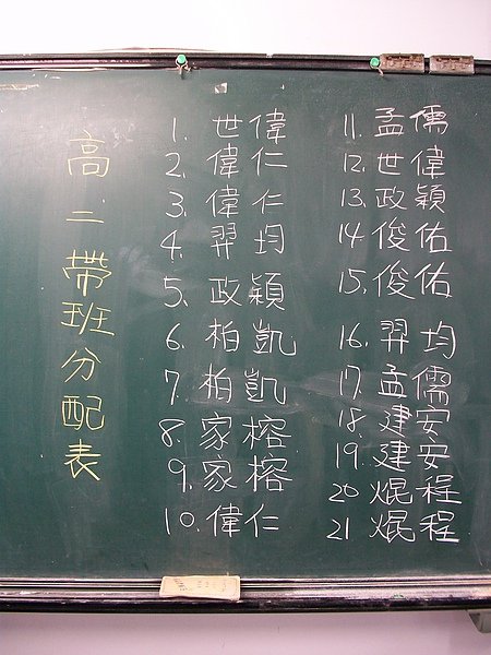 2010帶班分配表