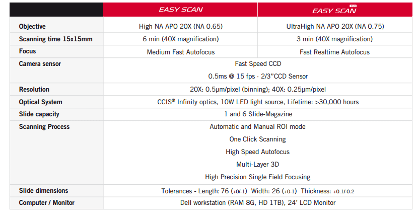 EZSCAN-spec.png