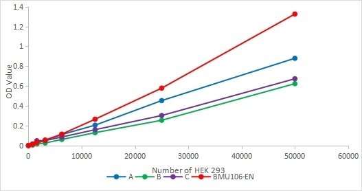 BMU106-EN-CCK8.jpg