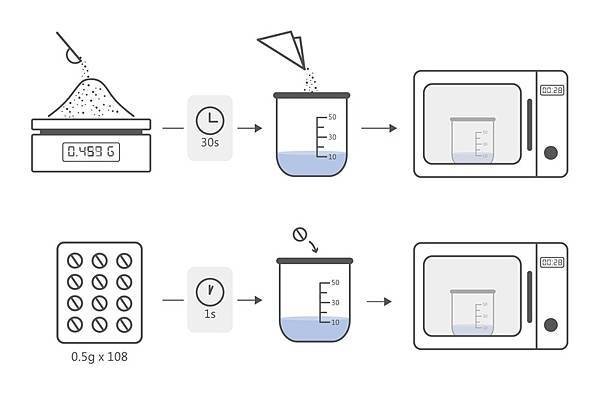 content_Agarose-01.jpg