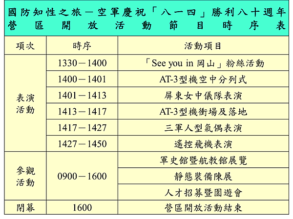 106年國防知性之旅--空軍官校營區開放 2