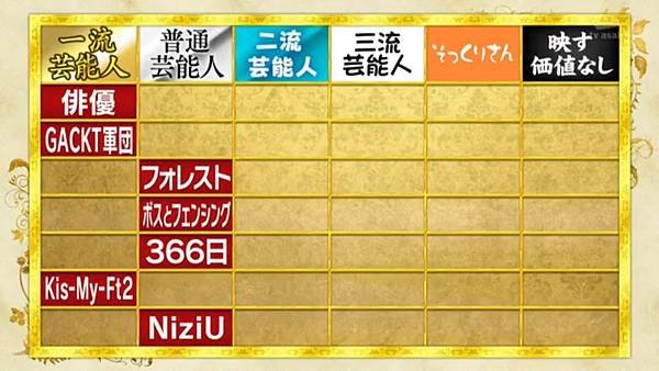 芸能人格付けチェック 2025正月 2 正式開始 2 紅酒 13.jpg