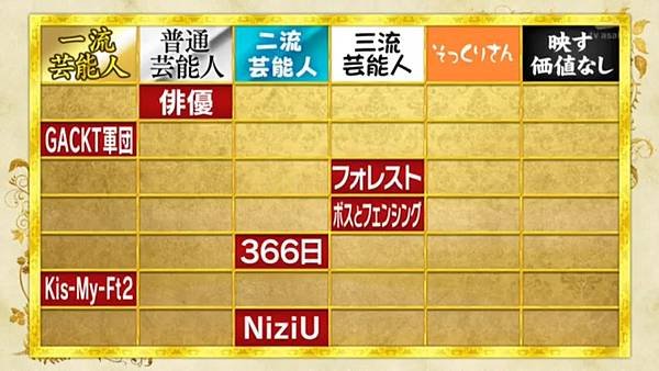 芸能人格付けチェック 2025正月 2 正式開始 4 米其林主廚 18.jpg