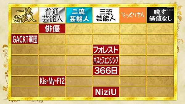 芸能人格付けチェック 2025正月 2 正式開始 5 插花 15.jpg