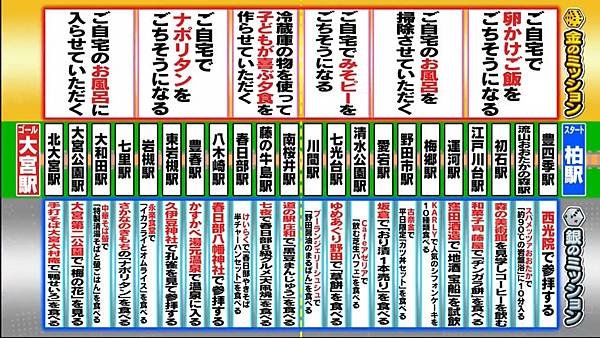 安村やす子の金のサイコロ・銀のサイコロすごろく旅 20250308 3 棺則 2.jpg