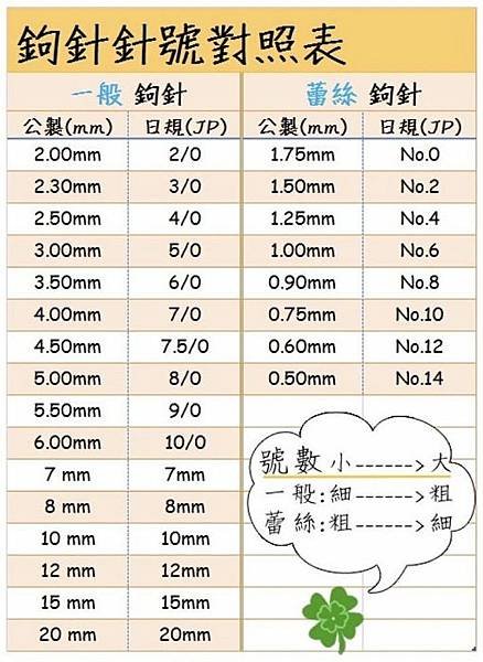 台孟牌 金蔥 中國結 金色 4號 3mm 台灣製造 韓國絲 