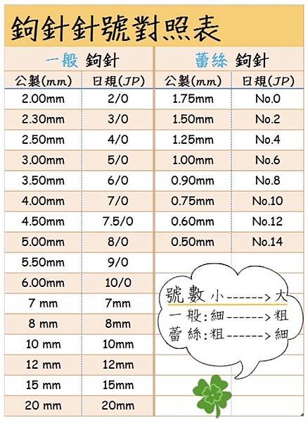 台孟牌 尼龍繩 2mm 18色 台灣製造 有光澤 螢光 編織