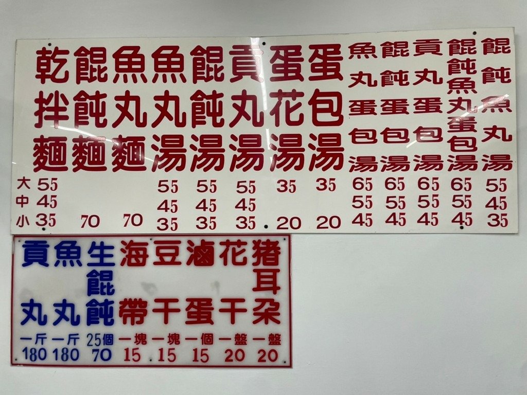 小南門站美食(尚可).中原福州乾麵.北辰談吃~東吳城中大學超