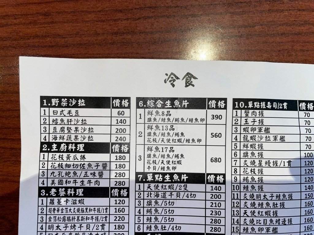 西門站美食(優).狗一下居食酒屋-西門店(附菜單).北辰談吃