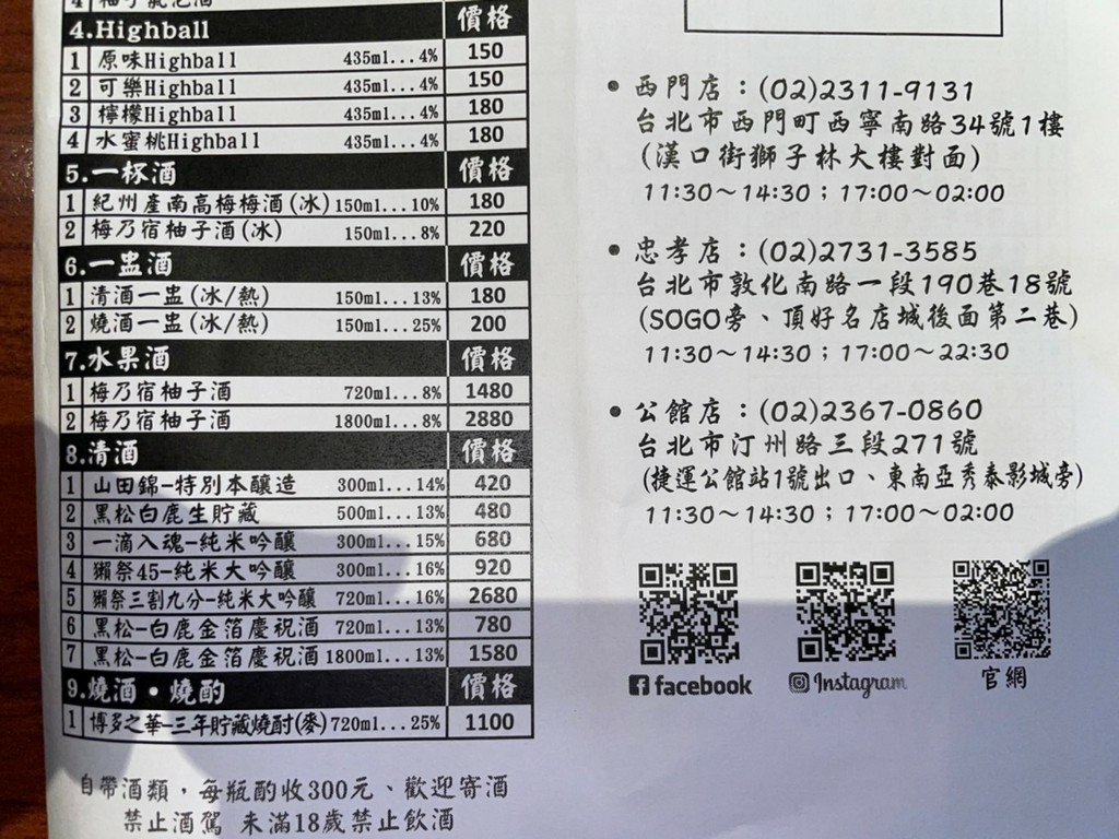 西門站美食(優).狗一下居食酒屋-西門店(附菜單).北辰談吃