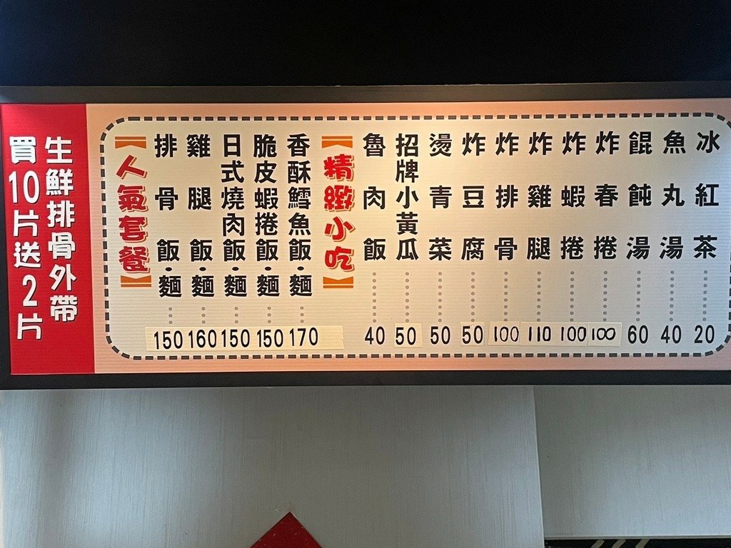 西門站美食(尚可).金軒排骨.北辰談吃~平價大碗便當店