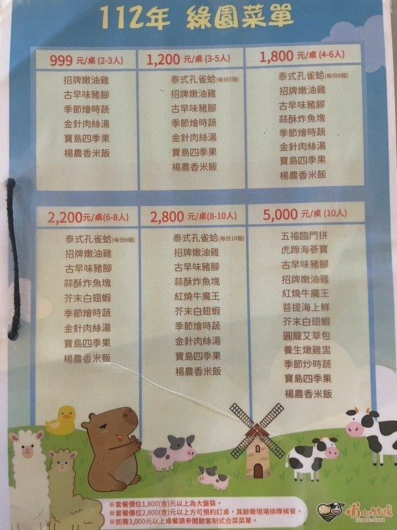 桃園楊梅美食(地雷).埔心牧場 綠園餐廳.北辰談吃