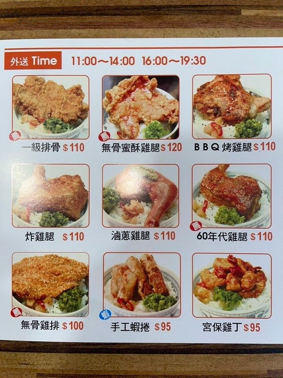 西門站美食(普通).一級排骨.北辰談吃~餐點種類選擇多&amp;附飲