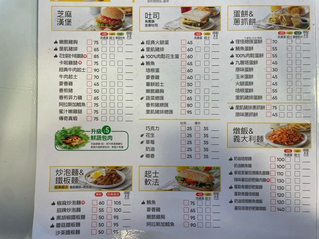 行天宮站美食(尚可).Q Burger 中山中原店.北辰談吃