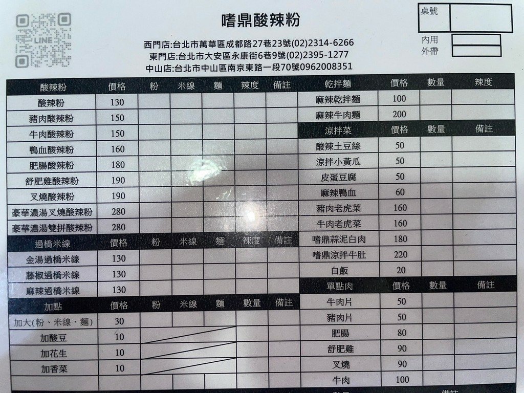 西門站美食(優).嗜鼎川味小吃館(酸辣粉).北辰談吃~以地道