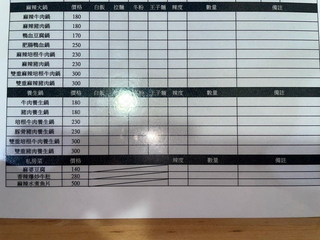 西門站美食(優).嗜鼎川味小吃館(酸辣粉).北辰談吃~以地道